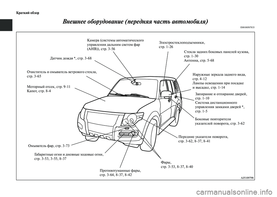 MITSUBISHI PAJERO 2020  Руководство по эксплуатации и техобслуживанию (in Russian) Краткий обзор
Внешнее оборудование (передняя часть автомобиля)E00100507833 
Противотуманные фары,
стр. 3-64, 8-37, 8-42 Мо