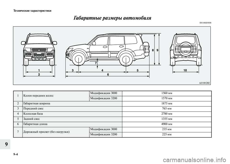 MITSUBISHI PAJERO 2020  Руководство по эксплуатации и техобслуживанию (in Russian) 9-4 Технические характеристики
9Габаритные размеры автомобиля
E01100205048 
 
1Колея передних колесМодификации 3000 156