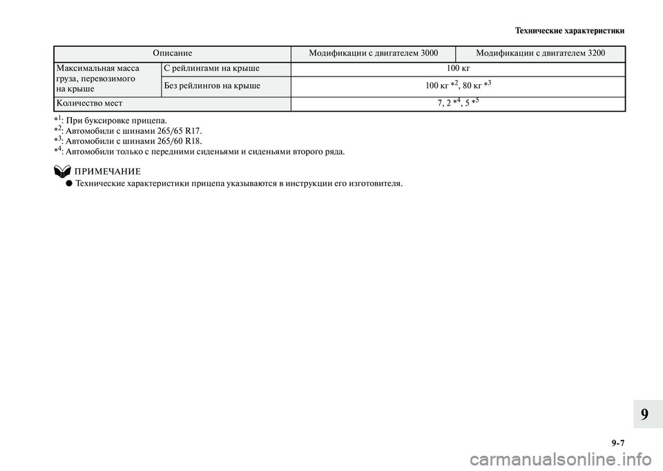 MITSUBISHI PAJERO 2020  Руководство по эксплуатации и техобслуживанию (in Russian) Технические характеристики
9-7
9
*1: При буксировке прицепа.
*2: Автомобили с шинами 265/65 R17.
*3: Автомобили с шинами 