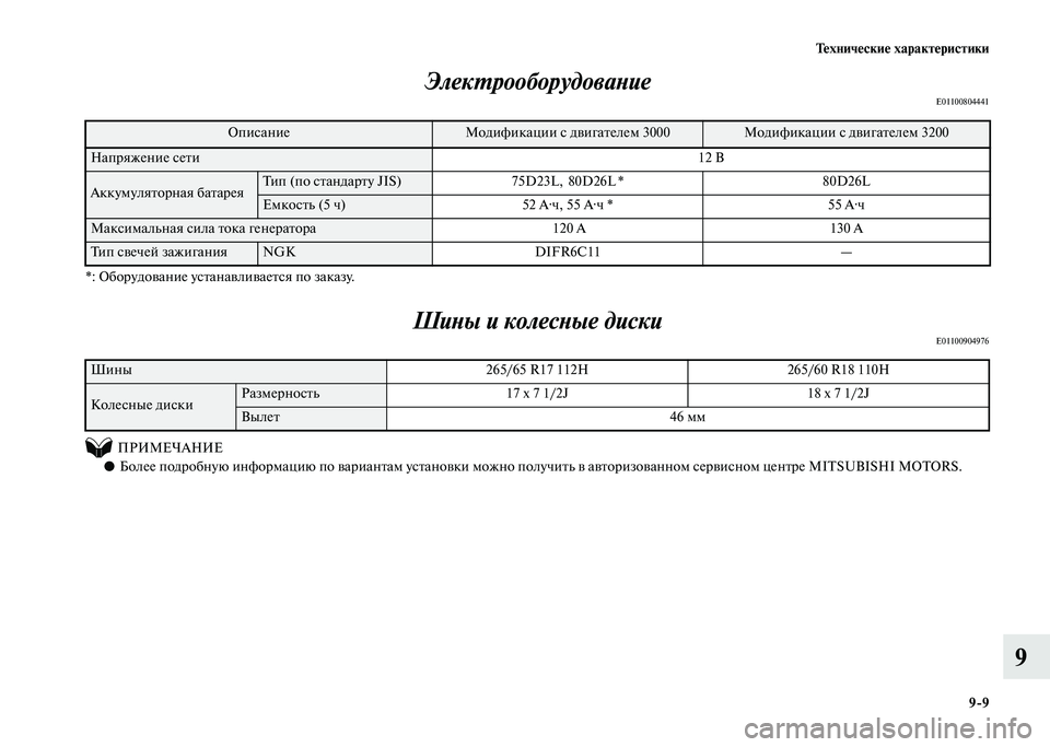 MITSUBISHI PAJERO 2020  Руководство по эксплуатации и техобслуживанию (in Russian) Технические характеристики
9-9
9 Электрооборудование
E01100804441 
*: Оборудование устанавливается по заказу.
Шины и