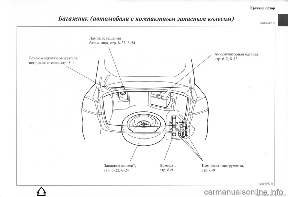 MITSUBISHI LANCER EVOLUTION 2009  Руководство по эксплуатации и техобслуживанию (in Russian) 