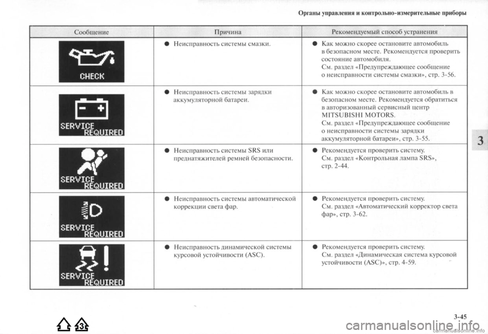 MITSUBISHI LANCER EVOLUTION 2009 Руководство по эксплуатации и техобслуживанию (in Russian) MITSUBISHI LANCER EVOLUTION 2009 Руководство по эксплуатации и техобслуживанию (in Russian)