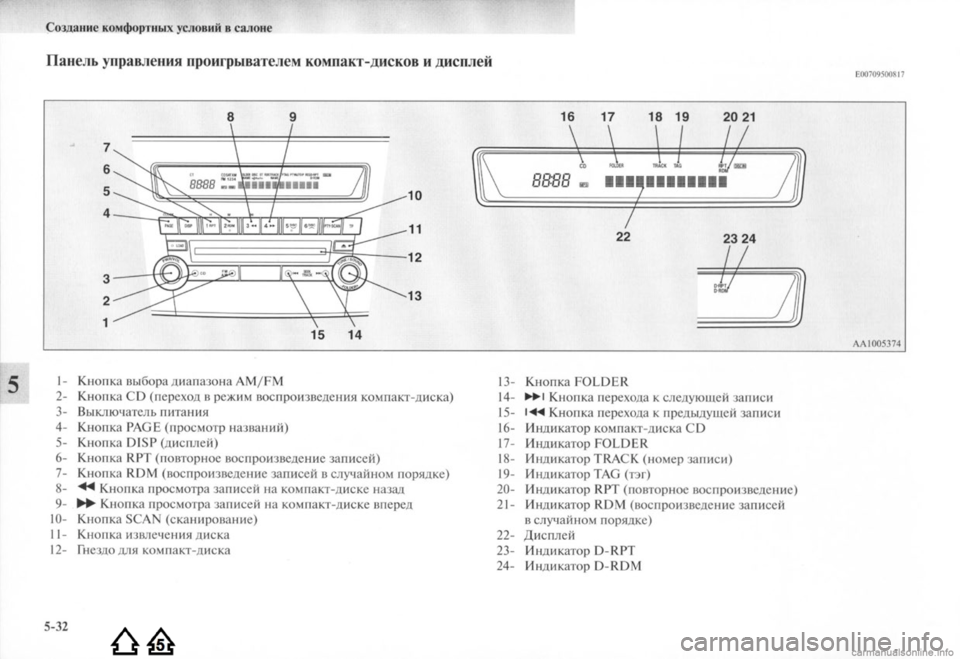 MITSUBISHI LANCER EVOLUTION 2009 Руководство по эксплуатации и техобслуживанию (in Russian) MITSUBISHI LANCER EVOLUTION 2009 Руководство по эксплуатации и техобслуживанию (in Russian)