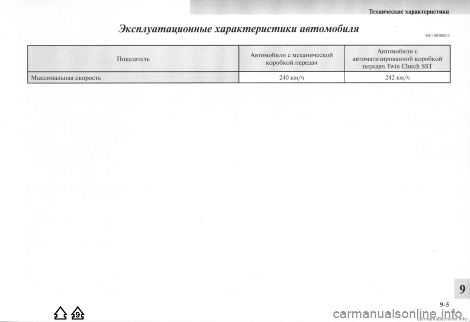 MITSUBISHI LANCER EVOLUTION 2009  Руководство по эксплуатации и техобслуживанию (in Russian) 