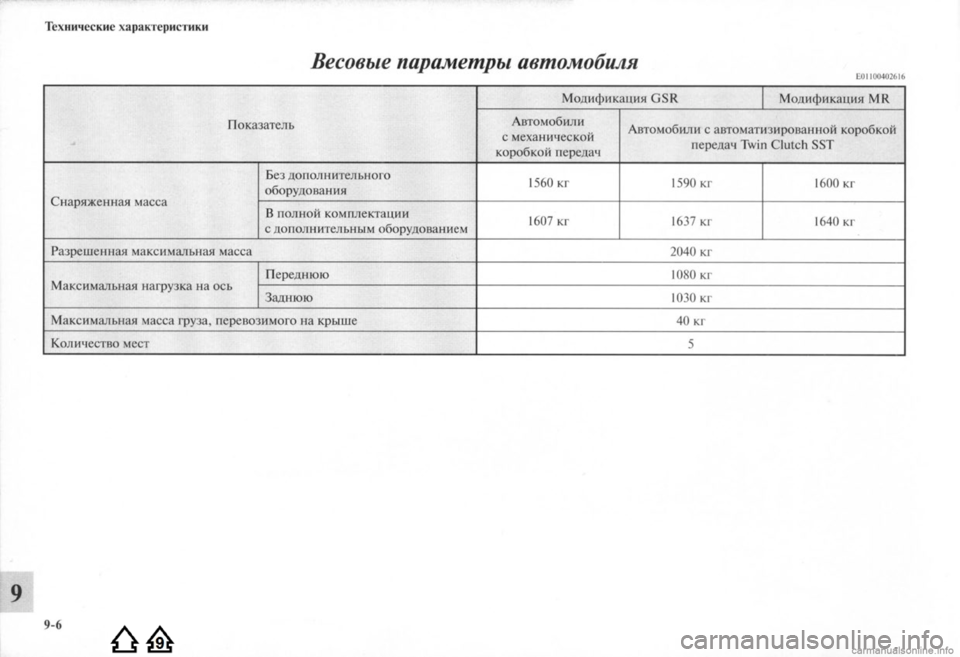 MITSUBISHI LANCER EVOLUTION 2009  Руководство по эксплуатации и техобслуживанию (in Russian) 