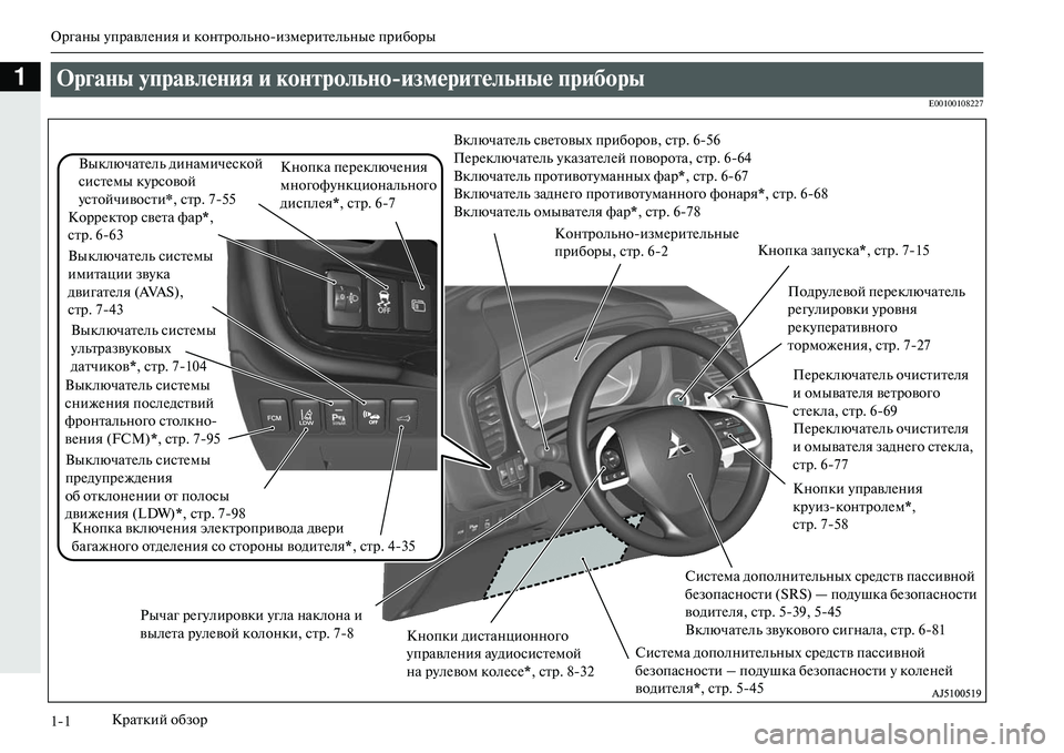 MITSUBISHI OUTLANDER PHEV 2014  Руководство по эксплуатации и техобслуживанию (in Russian) Органы ЧbправлЧNния и контрольноизмЧNритЧNльныЧN приборы
11
1
Краткий обзор
E00100108227
ОргаNbы управлеNbия и коNbNЩро