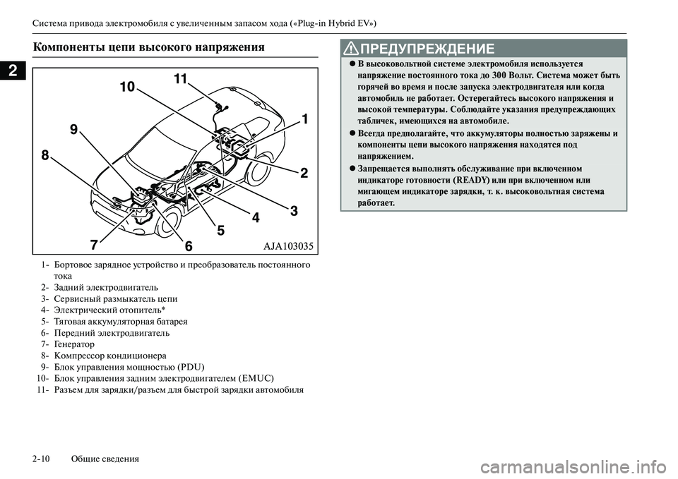 MITSUBISHI OUTLANDER PHEV 2014  Руководство по эксплуатации и техобслуживанию (in Russian) СистЧNма привода элЧNктромобиля с ЧbвЧNличЧNнным запасом хода («Plugin Hybrid EV»)
210 ОбщиЧN свЧNдЧNния
2
Ком п о н е н т �