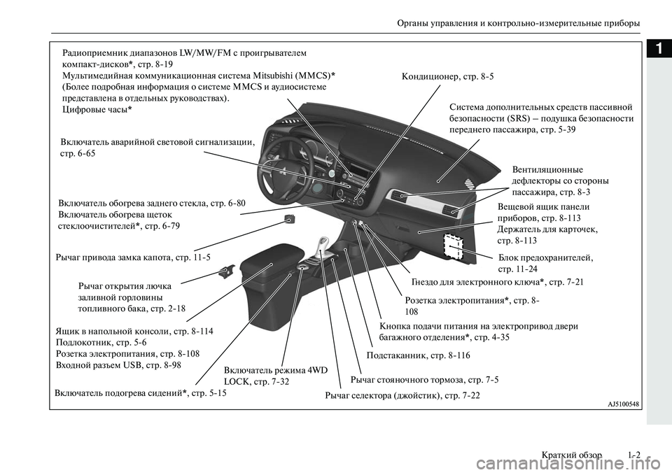 MITSUBISHI OUTLANDER PHEV 2014  Руководство по эксплуатации и техобслуживанию (in Russian) Органы ЧbправлЧNния и контрольноизмЧNритЧNльныЧN приборыКраткий обзор 12
1РадиоприЧNмник диапазонов LW/MW/FM с пр