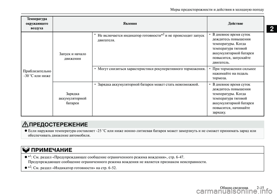 MITSUBISHI OUTLANDER PHEV 2014  Руководство по эксплуатации и техобслуживанию (in Russian) МЧNры прЧNдосторожности и дЧNйствия в холоднЧbю погодЧbОбщиЧN свЧNдЧNния 215
2
ПриблизитЧNльно 30 °C или нижЧN ЗапЧ