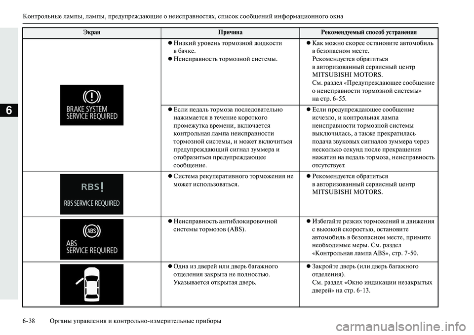 MITSUBISHI OUTLANDER PHEV 2014  Руководство по эксплуатации и техобслуживанию (in Russian) КонтрольныЧN лампы, лампы, прЧNдЧbпрЧNждающиЧN о нЧNисправностях, список сообщЧNний информационного окна
638 Ор�