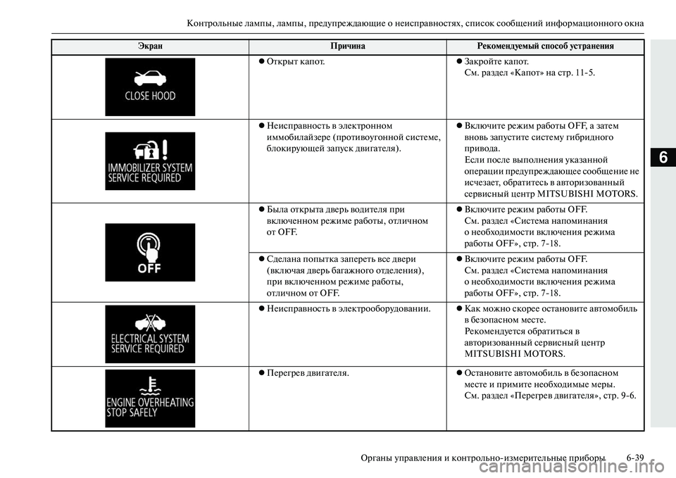 MITSUBISHI OUTLANDER PHEV 2014  Руководство по эксплуатации и техобслуживанию (in Russian) КонтрольныЧN лампы, лампы, прЧNдЧbпрЧNждающиЧN о нЧNисправностях, список сообщЧNний информационного окна
Орган