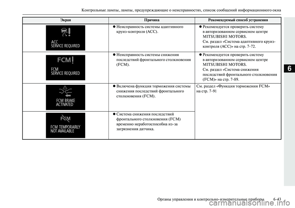 MITSUBISHI OUTLANDER PHEV 2014  Руководство по эксплуатации и техобслуживанию (in Russian) КонтрольныЧN лампы, лампы, прЧNдЧbпрЧNждающиЧN о нЧNисправностях, список сообщЧNний информационного окна
Орган