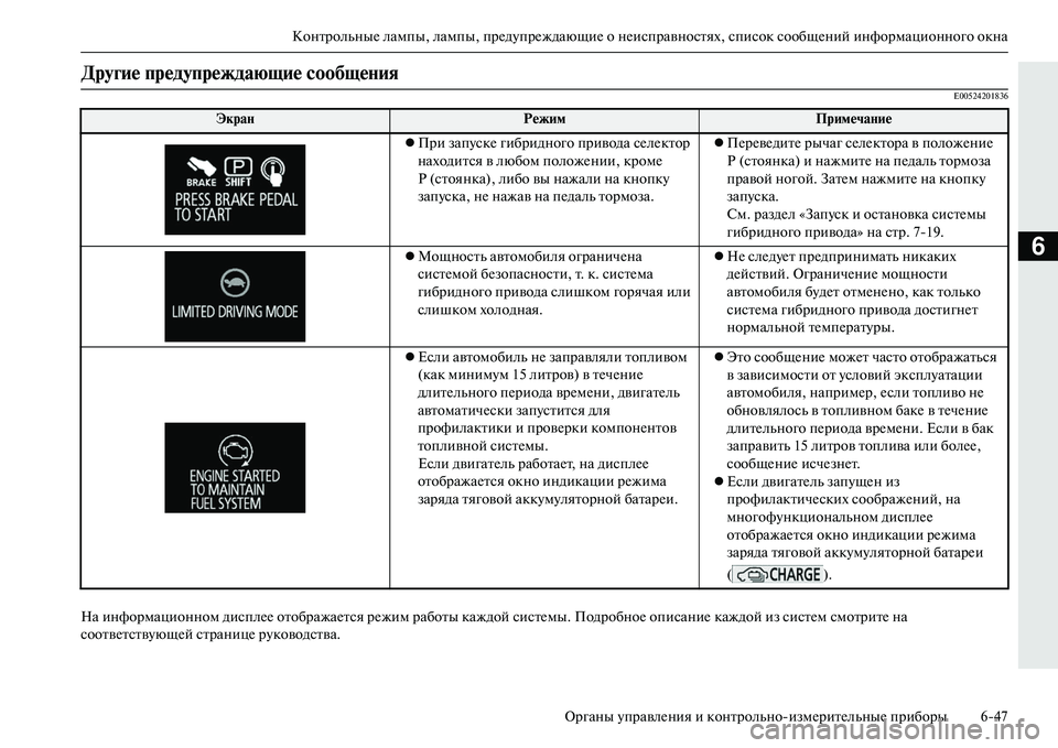 MITSUBISHI OUTLANDER PHEV 2014  Руководство по эксплуатации и техобслуживанию (in Russian) КонтрольныЧN лампы, лампы, прЧNдЧbпрЧNждающиЧN о нЧNисправностях, список сообщЧNний информационного окна
Орган