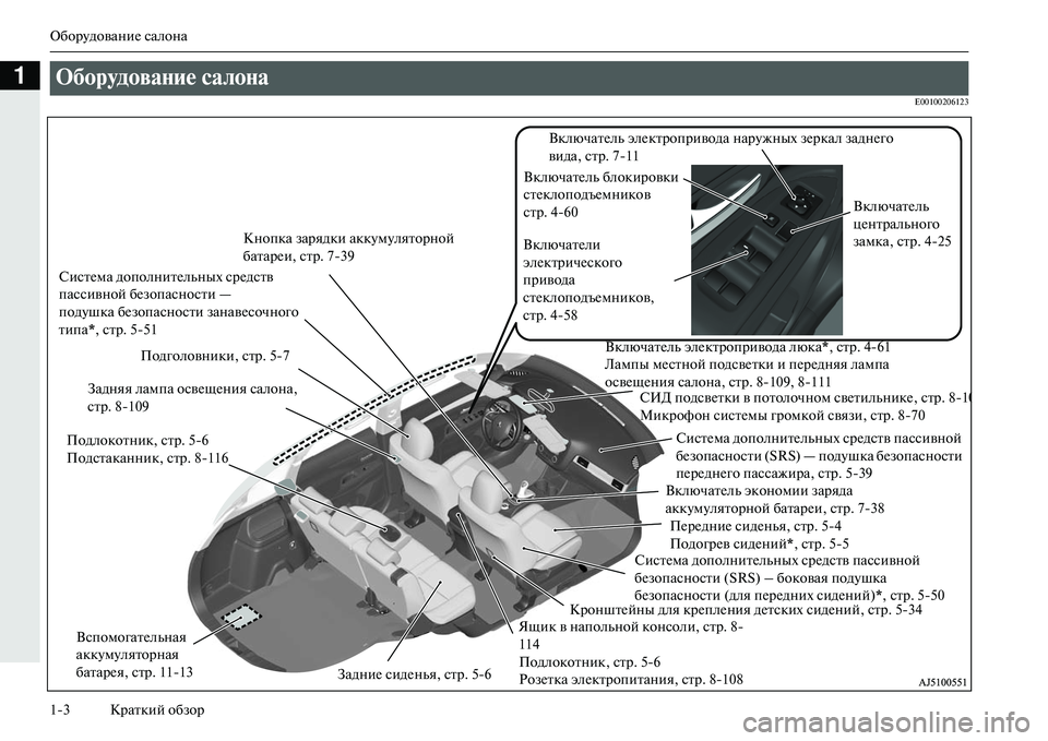 MITSUBISHI OUTLANDER PHEV 2014  Руководство по эксплуатации и техобслуживанию (in Russian) ОборЧbдованиЧN салона
13 Краткий обзор
1
E00100206123
ОборудоваNbие салоNbа 
ВключатЧNль элЧNктропривода нарЧbжных зЧN�