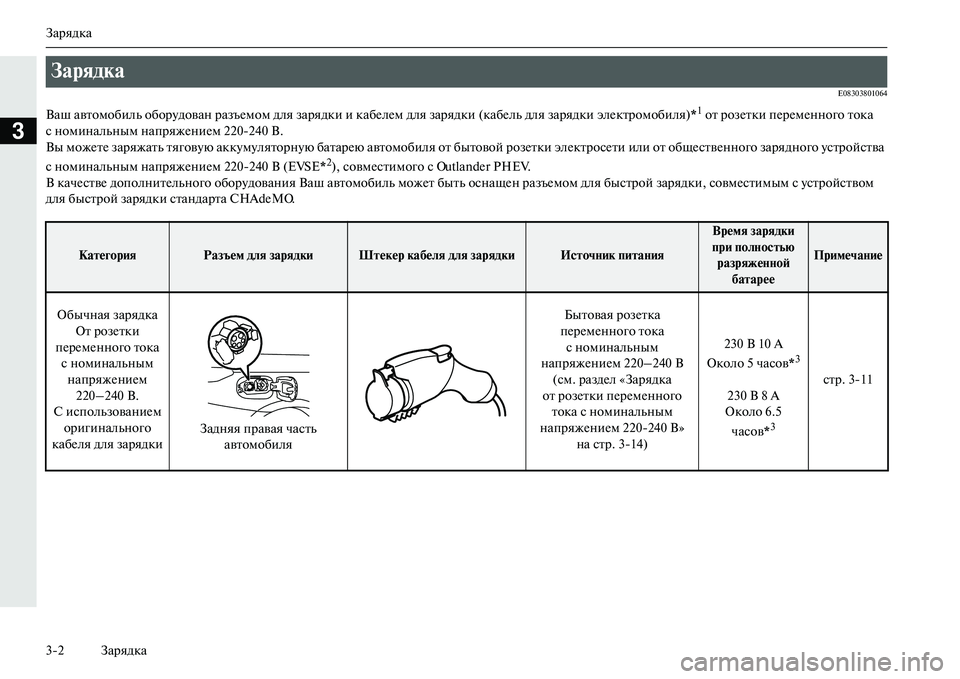 MITSUBISHI OUTLANDER PHEV 2014  Руководство по эксплуатации и техобслуживанию (in Russian) Зарядка
32 Зарядка
3
E08303801064
Ваш автомобиль оборЧbдован разъЧNмом для зарядки и кабЧNлЧNм для зарядки (кабЧNль дл