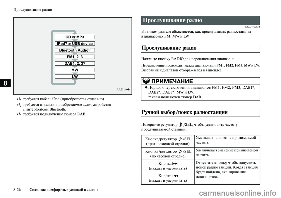 MITSUBISHI OUTLANDER PHEV 2014  Руководство по эксплуатации и техобслуживанию (in Russian) ПрослЧbшиваниЧN радио
836 СозданиЧN комфортных Чbсловий в салонЧN
8
E00737700032
В данном раздЧNлЧN объясняЧNтся, как п�