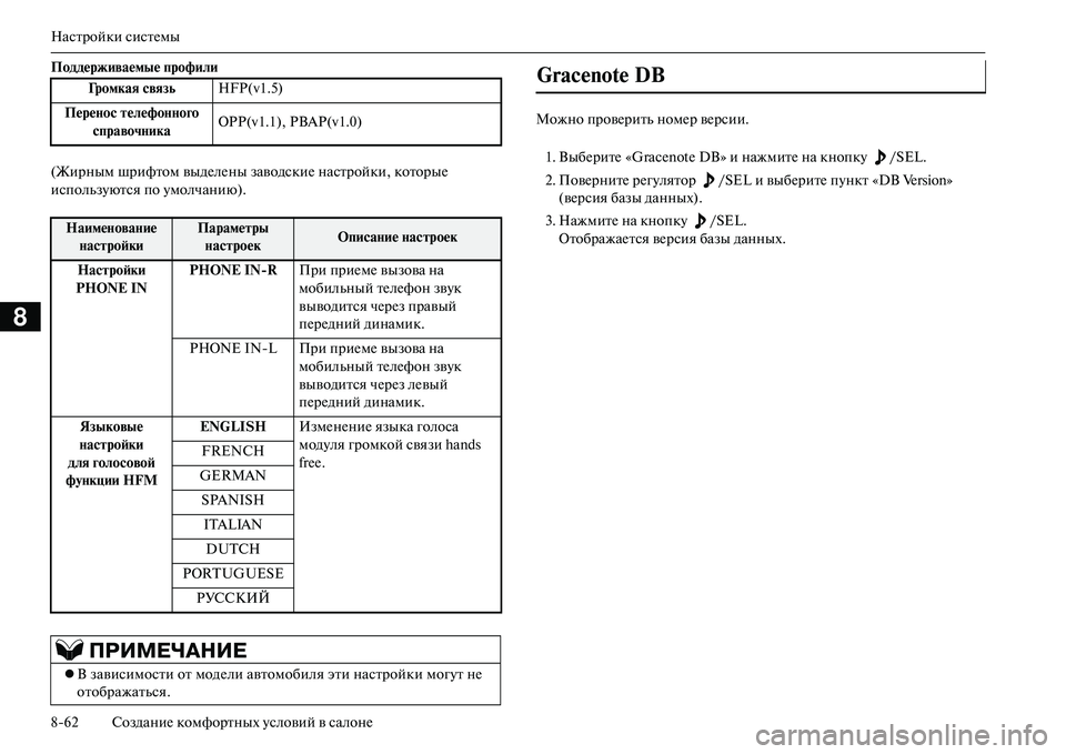 MITSUBISHI OUTLANDER PHEV 2014  Руководство по эксплуатации и техобслуживанию (in Russian) Настройки систЧNмы
862 СозданиЧN комфортных Чbсловий в салонЧN
8
Поддерживаемые профили
(Жирным шрифтом выдЧNлЧ