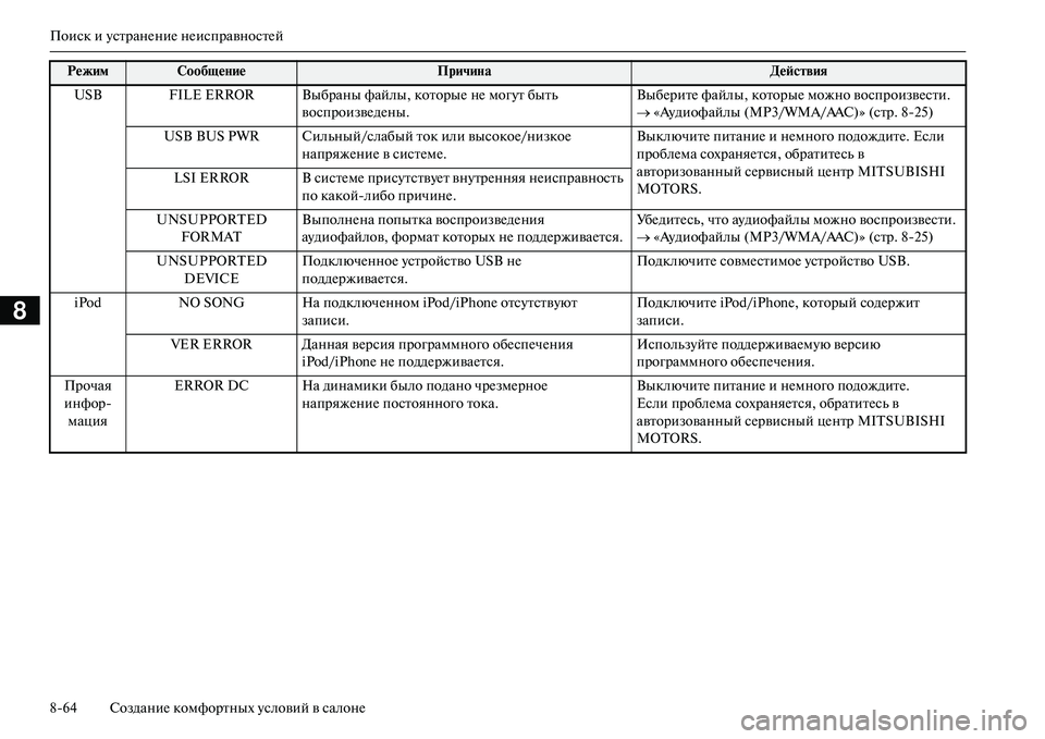 MITSUBISHI OUTLANDER PHEV 2014  Руководство по эксплуатации и техобслуживанию (in Russian) Поиск и ЧbстранЧNниЧN нЧNисправностЧNй
864 СозданиЧN комфортных Чbсловий в салонЧN
8
USB FILE ERROR Выбраны файлы, котор