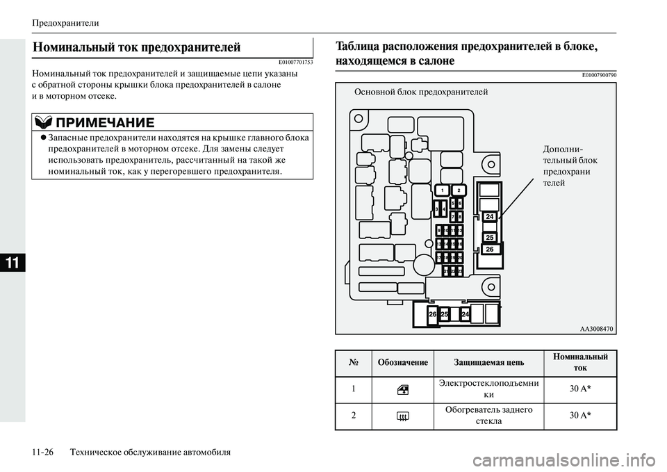 MITSUBISHI OUTLANDER PHEV 2014  Руководство по эксплуатации и техобслуживанию (in Russian) ПрЧNдохранитЧNли
1126 ТЧNхничЧNскоЧN обслЧbживаниЧN автомобиля
11
E01007701753
Номинальный ток прЧNдохранитЧNлЧNй и защ