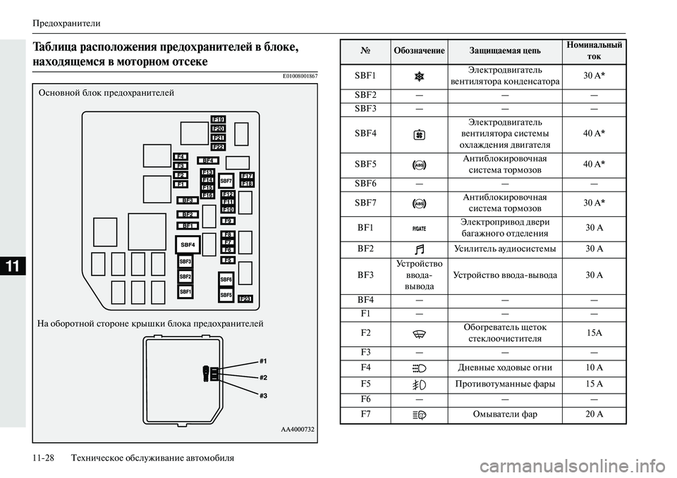 MITSUBISHI OUTLANDER PHEV 2014  Руководство по эксплуатации и техобслуживанию (in Russian) ПрЧNдохранитЧNли
1128 ТЧNхничЧNскоЧN обслЧbживаниЧN автомобиля
11
E01008001867
Таблица расположеNbия предохраNbиNЩелей �