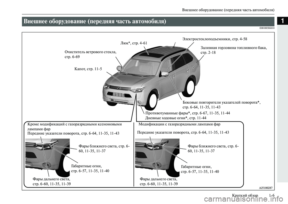 MITSUBISHI OUTLANDER PHEV 2014  Руководство по эксплуатации и техобслуживанию (in Russian) ВнЧNшнЧNЧN оборЧbдованиЧN (пЧNрЧNдняя часть автомобиля)
Краткий обзор 16
1
E00100506810
ВNbешNbее оборудоваNbие (передNbяя