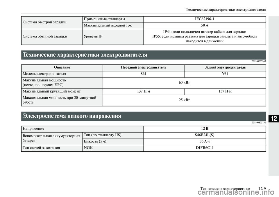 MITSUBISHI OUTLANDER PHEV 2014  Руководство по эксплуатации и техобслуживанию (in Russian) ТЧNхничЧNскиЧN характЧNристики элЧNктродвигатЧNляТЧNхничЧNскиЧN характЧNристики 129
12
E01100603963
E01100803750
СистЧNма бы