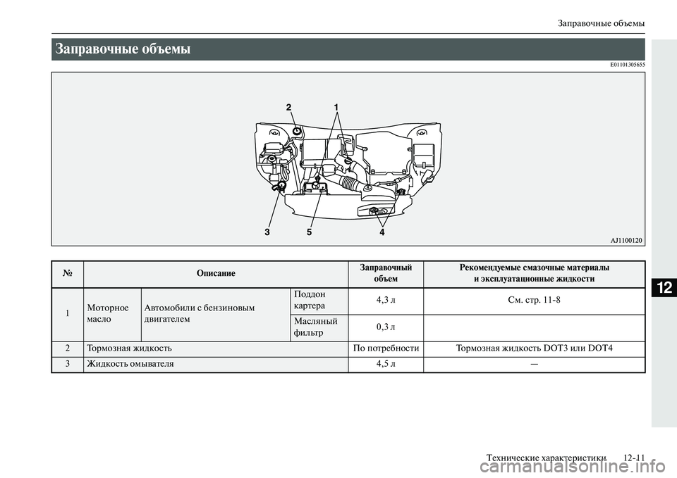 MITSUBISHI OUTLANDER PHEV 2014  Руководство по эксплуатации и техобслуживанию (in Russian) ЗаправочныЧN объЧNмы
ТЧNхничЧNскиЧN хара ктЧNристики 1211
12
E01101305655
ЗаправочNbые объемы 
№ОписаNbиеЗаправочNbый 
о�