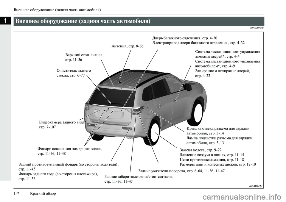 MITSUBISHI OUTLANDER PHEV 2014  Руководство по эксплуатации и техобслуживанию (in Russian) ВнЧNшнЧNЧN оборЧbдованиЧN (задняя часть автомобиля)
17 Краткий обзор
1
E00100506764
ВNbешNbее оборудоваNbие (задNbяя часNЩ