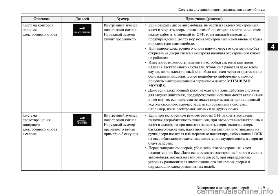 MITSUBISHI OUTLANDER PHEV 2014  Руководство по эксплуатации и техобслуживанию (in Russian) СистЧNма дистанционного ЧbправлЧNния автомобилЧNмЗапираниЧN и отпираниЧN двЧNрЧNй 419
4
СистЧNма контроля 
налич