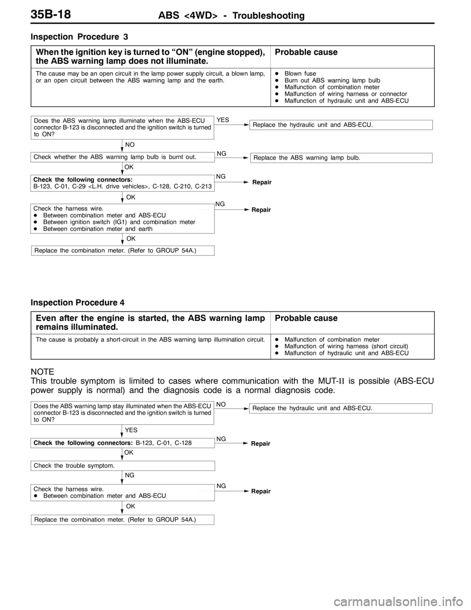 MITSUBISHI LANCER EVOLUTION 2007 Service Repair Manual ABS <4WD> -Troubleshooting35B-18
Inspection Procedure 3
When the ignition key is turned to “ON” (engine stopped),
the ABS warning lamp does not illuminate.
Probable cause
The cause may be an open MITSUBISHI LANCER EVOLUTION 2007 Service Repair Manual ABS <4WD> -Troubleshooting35B-18
Inspection Procedure 3
When the ignition key is turned to “ON” (engine stopped),
the ABS warning lamp does not illuminate.
Probable cause
The cause may be an open