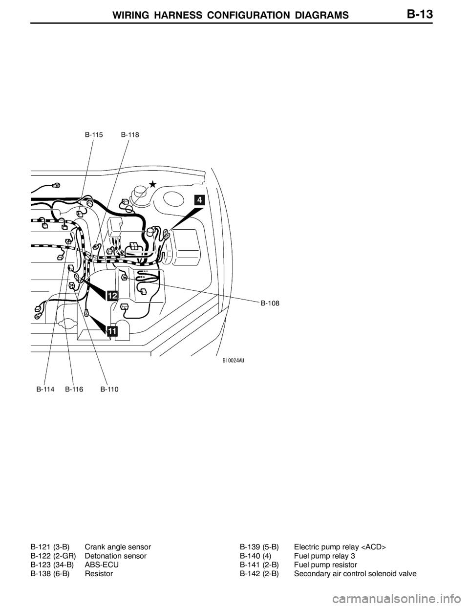 MITSUBISHI LANCER EVOLUTION 2007  Service User Guide WIRING HARNESS CONFIGURATION DIAGRAMS
B-115
B-114
B-118
B-108
B-116B-110
4
11
12
B-13
B-121 (3-B) Crank angle sensor
B-122 (2-GR) Detonation sensor
B-123 (34-B) ABS-ECU
B-138 (6-B) ResistorB-139 (5-B)
