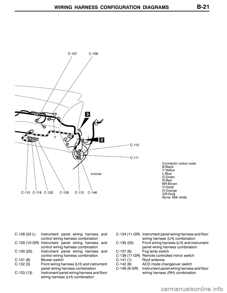 MITSUBISHI LANCER EVOLUTION 2007 Service Repair Manual WIRING HARNESS CONFIGURATION DIAGRAMS
C-115
C-107C-109
C-110
C-111
C-118C-122C-126C-112C-146
2
3
Y
Connector colour code
B:Black
Y:Yellow
L:Blue
G:Green
R:Red
BR:Brown
V:Violet
O:Orange
GR:Gray
None: MITSUBISHI LANCER EVOLUTION 2007 Service Repair Manual WIRING HARNESS CONFIGURATION DIAGRAMS
C-115
C-107C-109
C-110
C-111
C-118C-122C-126C-112C-146
2
3
Y
Connector colour code
B:Black
Y:Yellow
L:Blue
G:Green
R:Red
BR:Brown
V:Violet
O:Orange
GR:Gray
None: