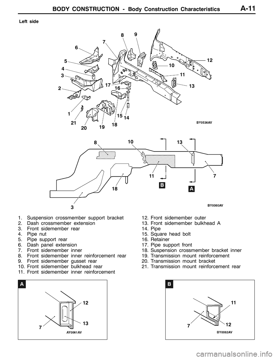 MITSUBISHI LANCER EVOLUTION 2007  Service Repair Manual BODY CONSTRUCTION -Body Construction Characteristics
A
713
12
B
11
712
A-11
Left side
23
7 8 456789
10
11
AB
310
1112
13
14 15 16 17
18
19
20 21 1
13
18
1. Suspension crossmember support bracket
2. Da