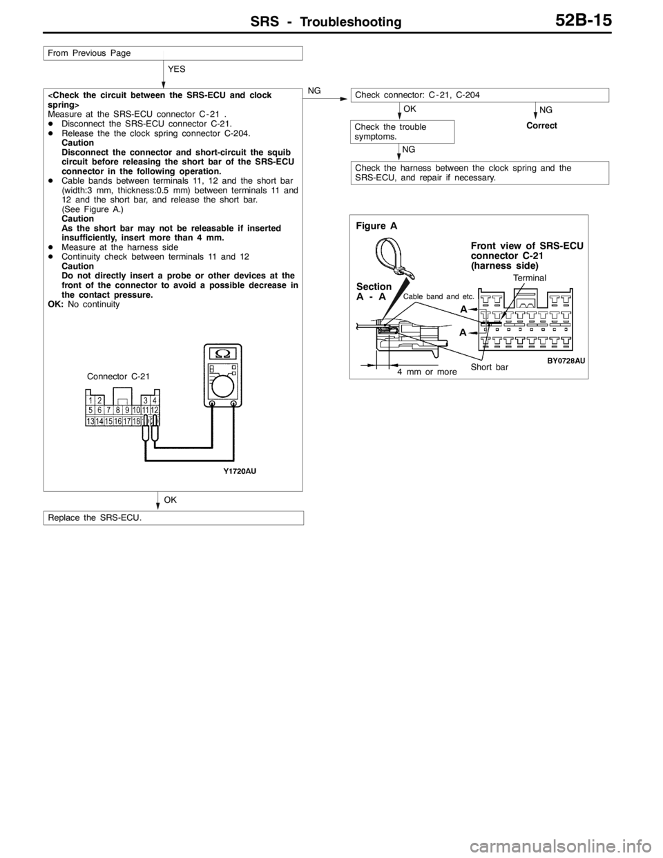 MITSUBISHI LANCER EVOLUTION 2007  Service Repair Manual SRS -Troubleshooting52B-15
OKNG
<Check the circuit between the SRS-ECU and clock
spring>
Measure at the SRS-ECU connector C - 21 .
DDisconnect the SRS-ECU connector C-21.
DRelease the the clock spring