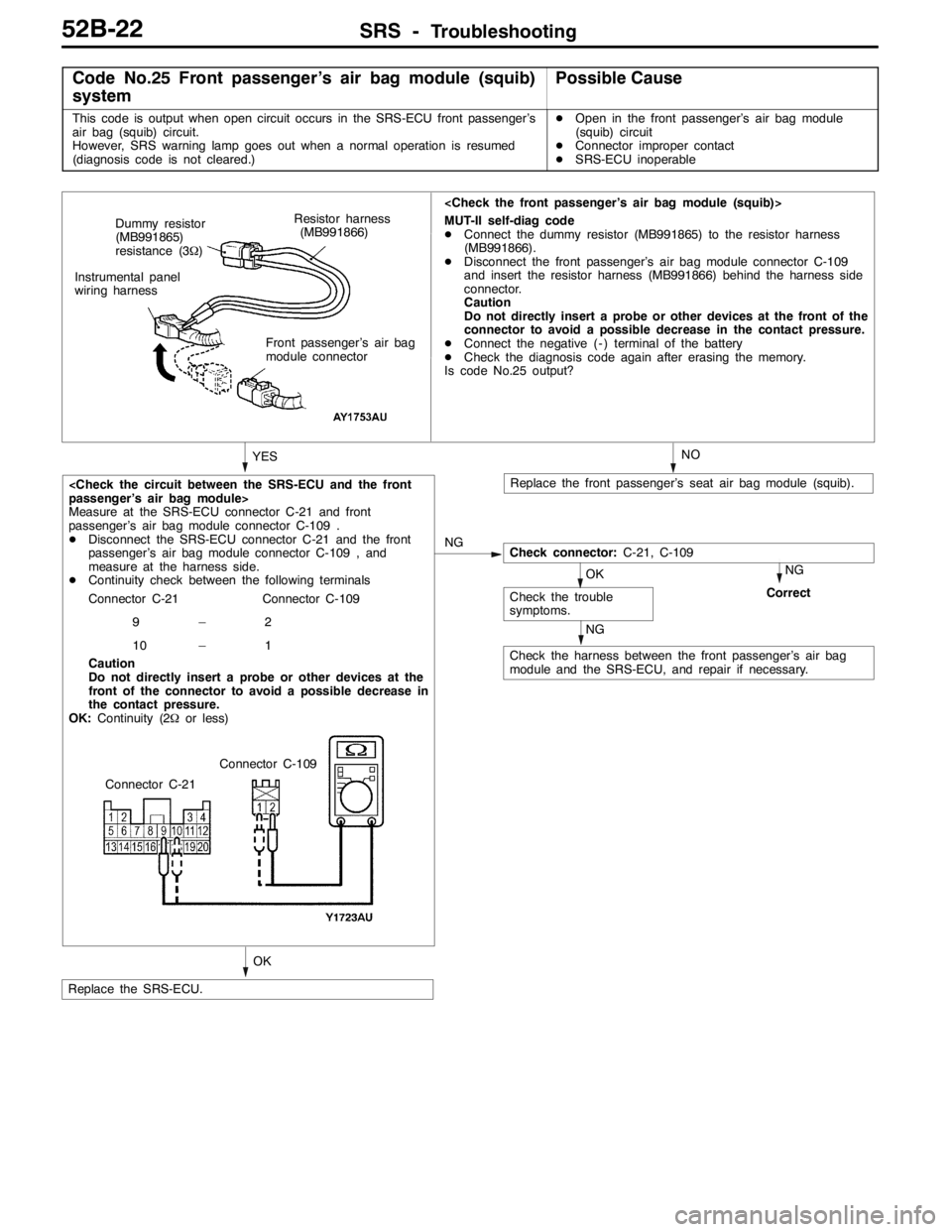 MITSUBISHI LANCER EVOLUTION 2007  Service Repair Manual SRS -Troubleshooting52B-22
Code No.25 Front passenger’s air bag module (squib)
systemPossible Cause
This code is output when open circuit occurs in the SRS-ECU front passenger’s
air bag (squib) ci