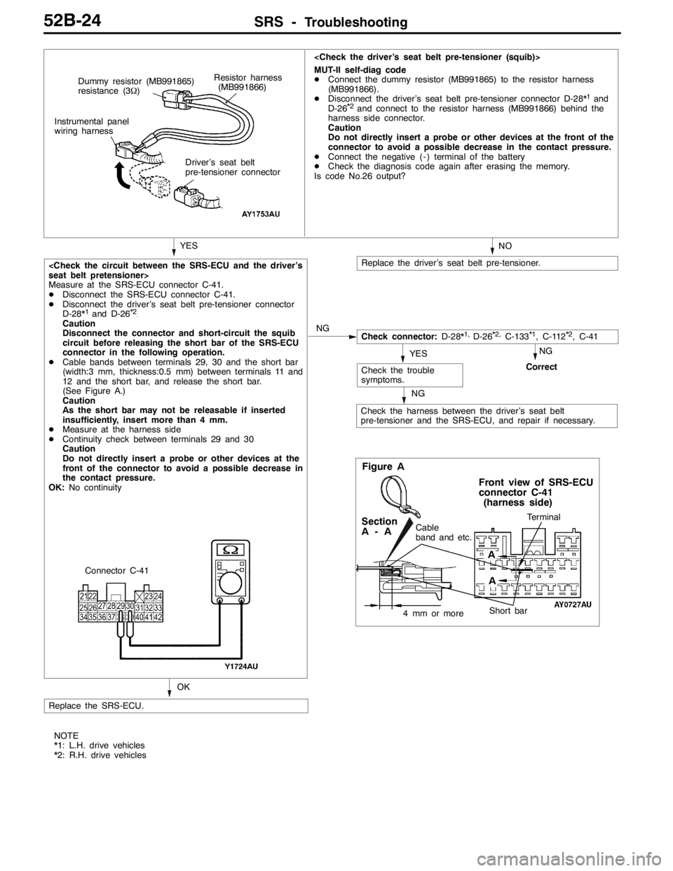 MITSUBISHI LANCER EVOLUTION 2007  Service Repair Manual SRS -Troubleshooting52B-24
OK
YESNO
Replace the driver’s seat belt pre-tensioner.
<Check the driver’s seat belt pre-tensioner (squib)>
MUT-II self-diag code
DConnect the dummy resistor (MB991865) 