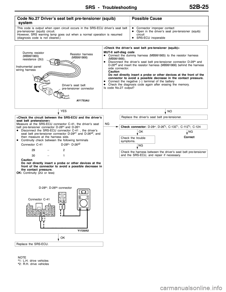 MITSUBISHI LANCER EVOLUTION 2007  Service Repair Manual SRS -Troubleshooting52B-25
Code No.27 Driver’s seat belt pre-tensioner (squib)
systemPossible Cause
This code is output when open circuit occurs in the SRS-ECU driver’s seat belt
pre-tensioner (sq