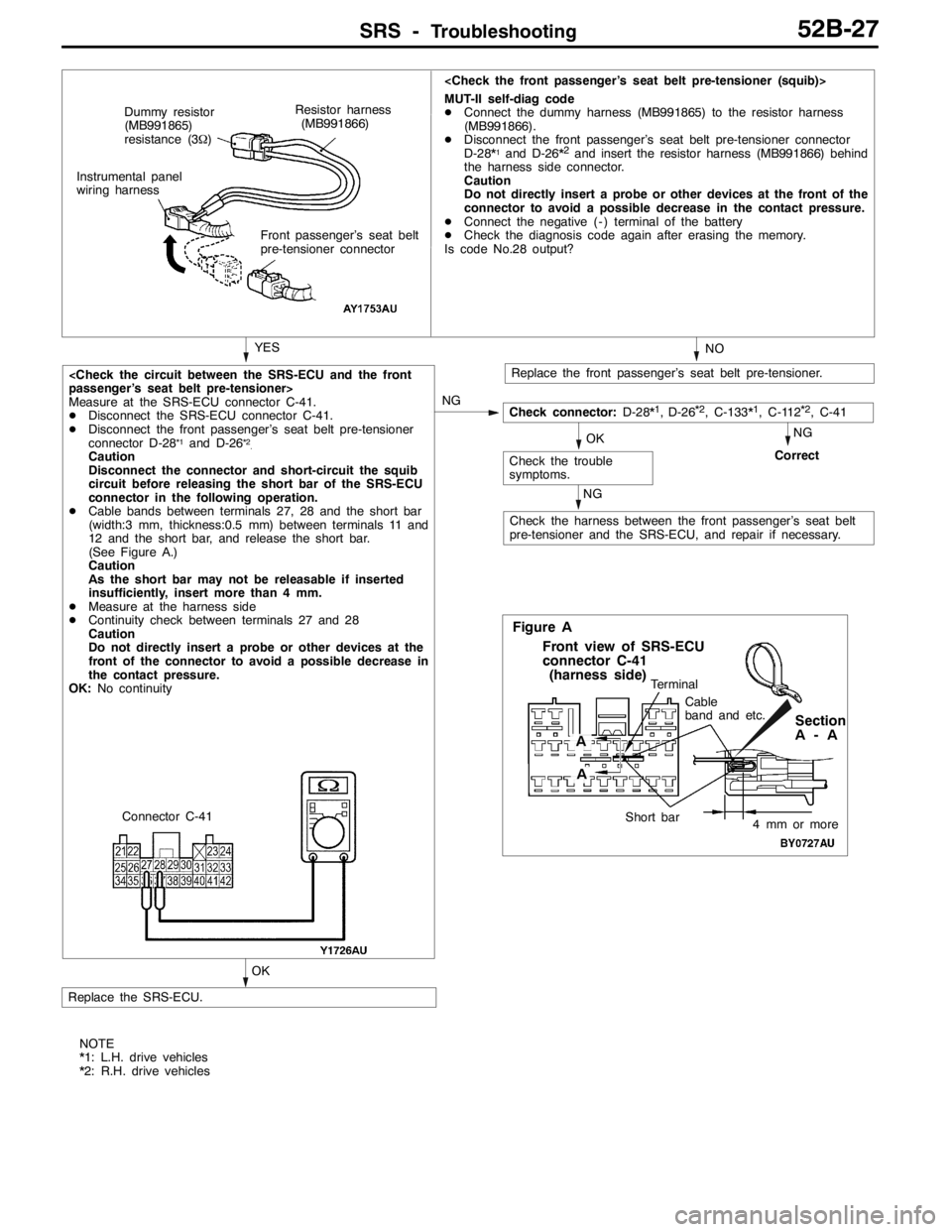 MITSUBISHI LANCER EVOLUTION 2007  Service Repair Manual SRS -Troubleshooting52B-27
YESNO
Replace the front passenger’s seat belt pre-tensioner.
<Check the front passenger’s seat belt pre-tensioner (squib)>
MUT-II self-diag code
DConnect the dummy harne