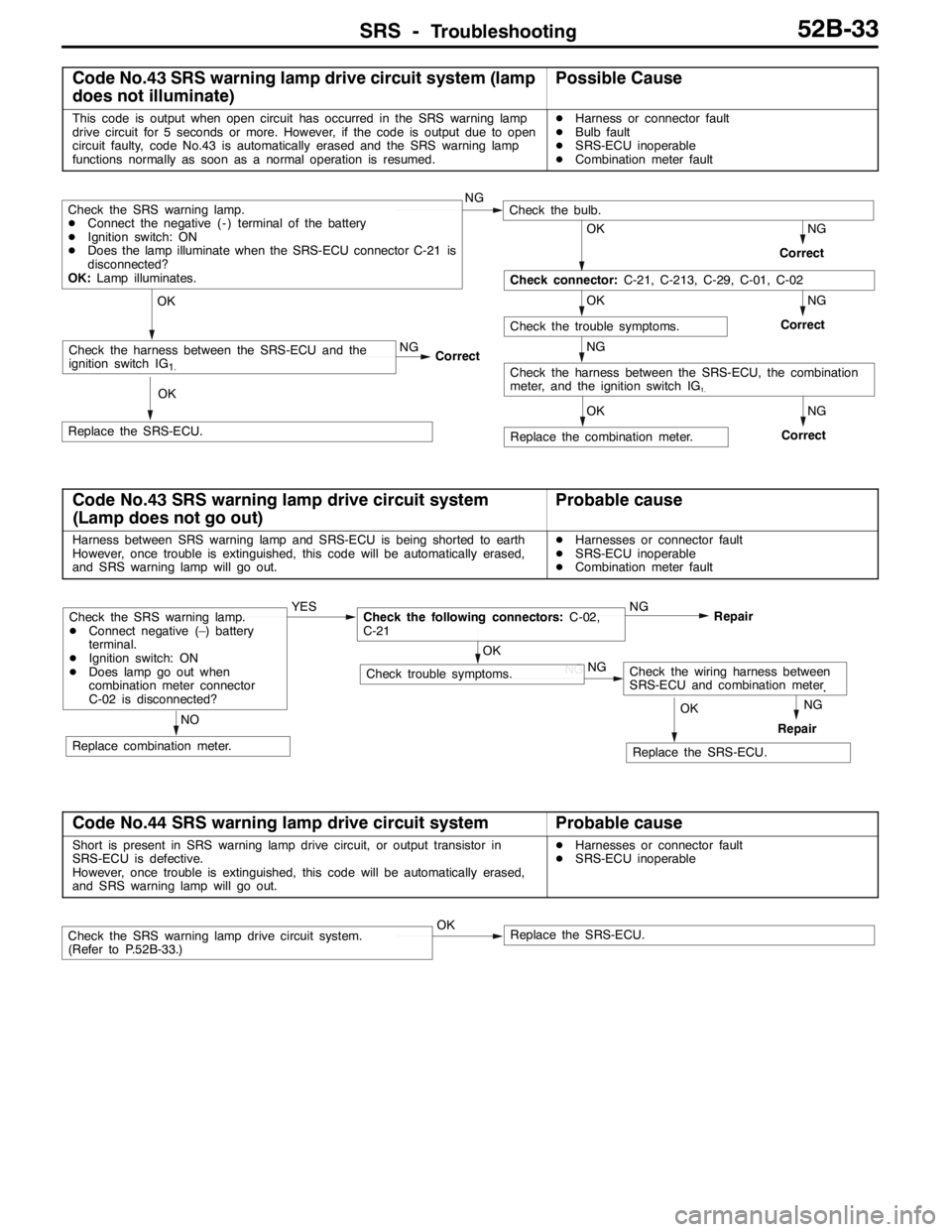 MITSUBISHI LANCER EVOLUTION 2007  Service Repair Manual SRS -Troubleshooting52B-33
Code No.43 SRS warning lamp drive circuit system (lamp
does not illuminate)Possible Cause
This code is output when open circuit has occurred in the SRS warning lamp
drive ci