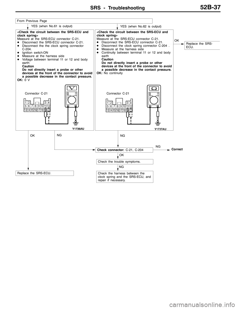 MITSUBISHI LANCER EVOLUTION 2007  Service Repair Manual SRS -Troubleshooting52B-37
Replace the SRS-ECU.
<Check the circuit between the SRS-ECU and
clock spring>
Measure at the SRS-ECU connector C-21.
DDisconnect the SRS-ECU connector C-21.
DDisconnect the 