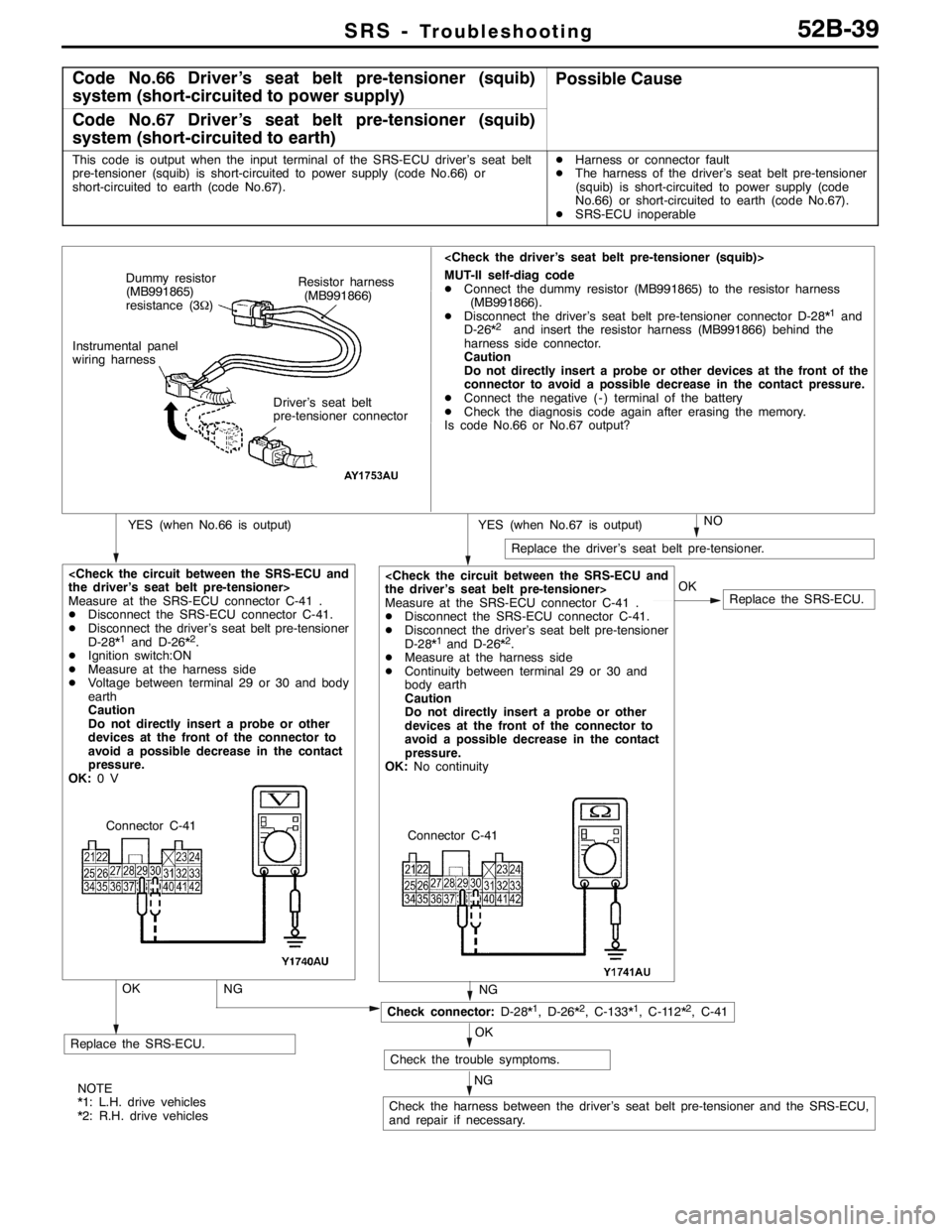 MITSUBISHI LANCER EVOLUTION 2007  Service Repair Manual SRS -Troubleshooting52B-39
Code No.66 Driver’s seat belt pre-tensioner (squib)
system (short-circuited to power supply)Possible Cause
Code No.67 Driver’s seat belt pre-tensioner (squib)
system (sh