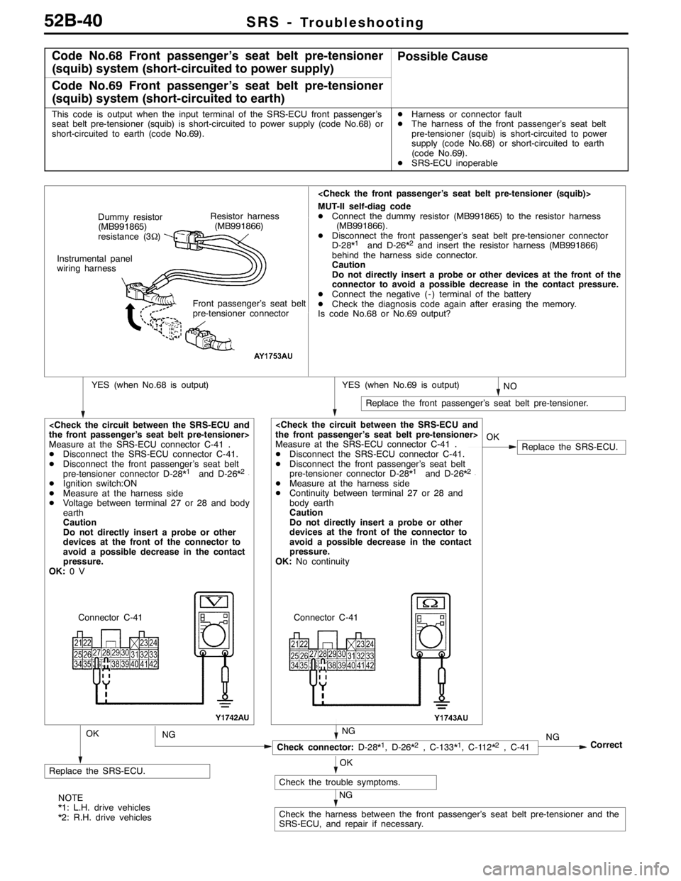 MITSUBISHI LANCER EVOLUTION 2007  Service Repair Manual SRS -Troubleshooting52B-40
Code No.68 Front passenger’s seat belt pre-tensioner
(squib) system (short-circuited to power supply)Possible Cause
Code No.69 Front passenger’s seat belt pre-tensioner
