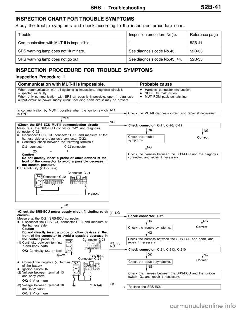 MITSUBISHI LANCER EVOLUTION 2007  Service Repair Manual SRS -Troubleshooting52B-41
INSPECTION CHART FOR TROUBLE SYMPTOMS
Study the trouble symptoms and check according to the inspection procedure chart.
TroubleInspection procedure No(s).Reference page
Comm