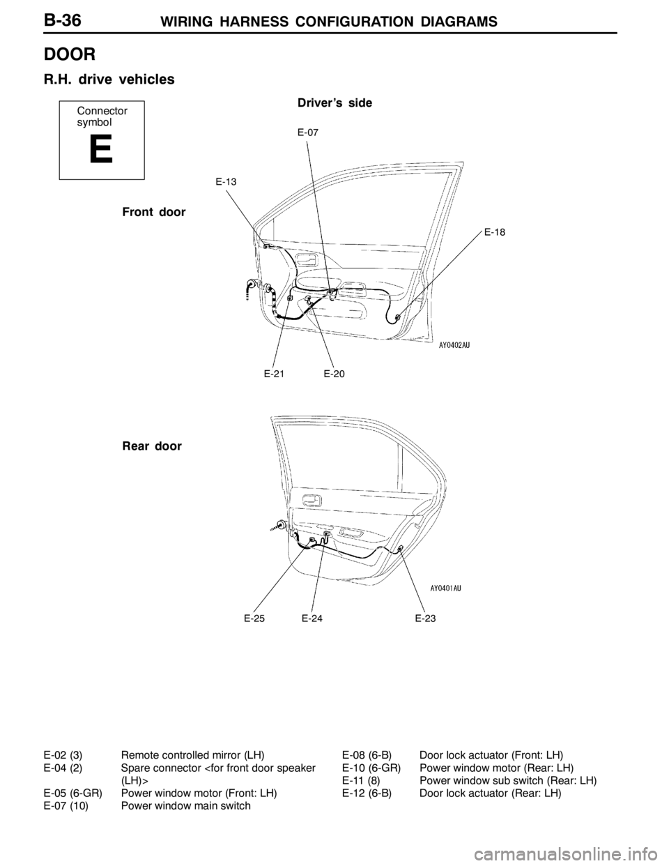 MITSUBISHI LANCER EVOLUTION 2007  Service Repair Manual WIRING HARNESS CONFIGURATION DIAGRAMS
Connector
symbol
E
Driver’s side
Front door
Rear door
E-07
E-21E-20
E-18
E-13
E-25E-24E-23
B-36
DOOR
R.H. drive vehicles
E-02 (3) Remote controlled mirror (LH)
