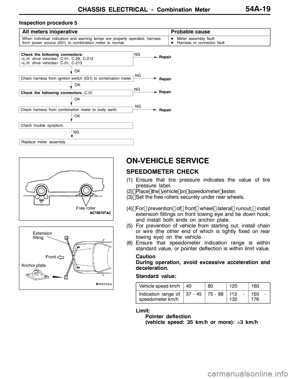 MITSUBISHI LANCER EVOLUTION 2007  Service Repair Manual CHASSIS ELECTRICAL -Combination MeterCHASSIS ELECTRICAL -Combination Meter54A-19
Inspection procedure 5All meters inoperative
Probable cause
When individual indicators and warning lamps are properly o