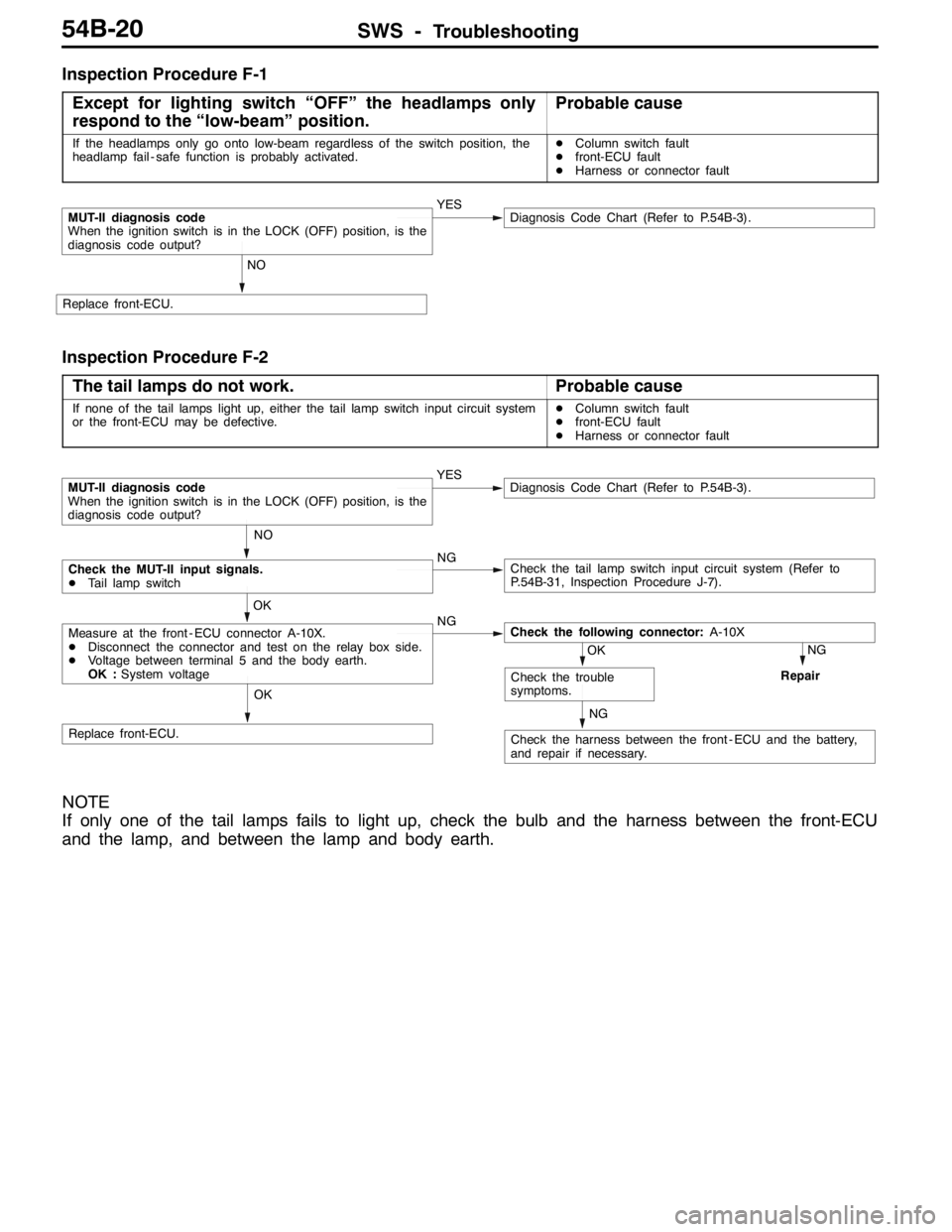 MITSUBISHI LANCER EVOLUTION 2007 Service Repair Manual SWS -Troubleshooting54B-20
Inspection Procedure F-1
Except for lighting switch “OFF” the headlamps only
respond to the “low-beam” position.
Probable cause
If the headlamps only go onto low-bea MITSUBISHI LANCER EVOLUTION 2007 Service Repair Manual SWS -Troubleshooting54B-20
Inspection Procedure F-1
Except for lighting switch “OFF” the headlamps only
respond to the “low-beam” position.
Probable cause
If the headlamps only go onto low-bea