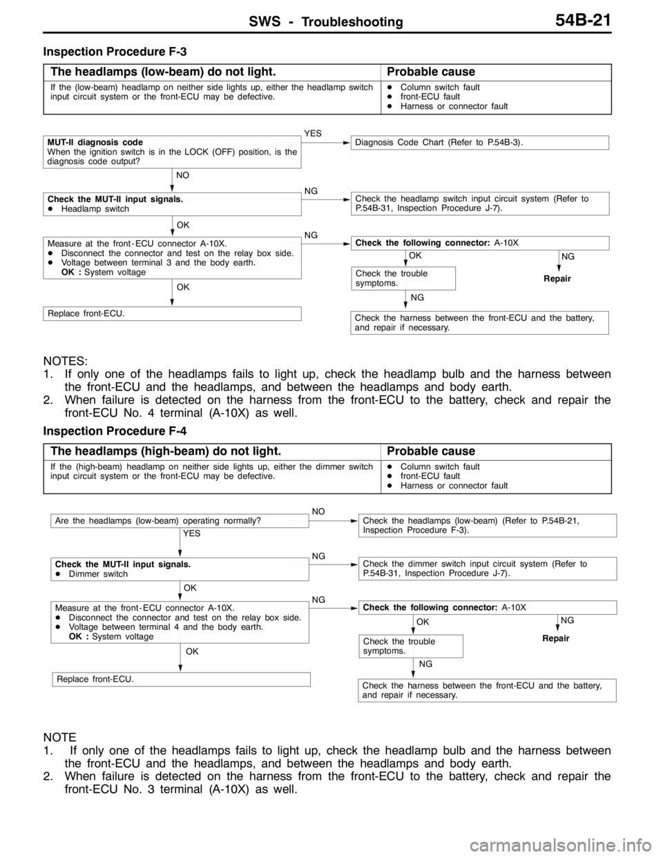 MITSUBISHI LANCER EVOLUTION 2007 Service Repair Manual SWS -Troubleshooting54B-21
Inspection Procedure F-3
The headlamps (low-beam) do not light.
Probable cause
If the (low-beam) headlamp on neither side lights up, either the headlamp switch
input circuit MITSUBISHI LANCER EVOLUTION 2007 Service Repair Manual SWS -Troubleshooting54B-21
Inspection Procedure F-3
The headlamps (low-beam) do not light.
Probable cause
If the (low-beam) headlamp on neither side lights up, either the headlamp switch
input circuit