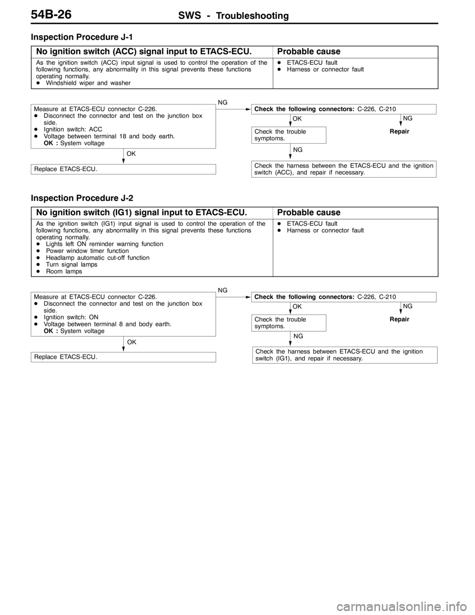 MITSUBISHI LANCER EVOLUTION 2007 Service Repair Manual SWS -Troubleshooting54B-26
Inspection Procedure J-1
No ignition switch (ACC) signal input to ETACS-ECU.
Probable cause
As the ignition switch (ACC) input signal is used to control the operation of the MITSUBISHI LANCER EVOLUTION 2007 Service Repair Manual SWS -Troubleshooting54B-26
Inspection Procedure J-1
No ignition switch (ACC) signal input to ETACS-ECU.
Probable cause
As the ignition switch (ACC) input signal is used to control the operation of the