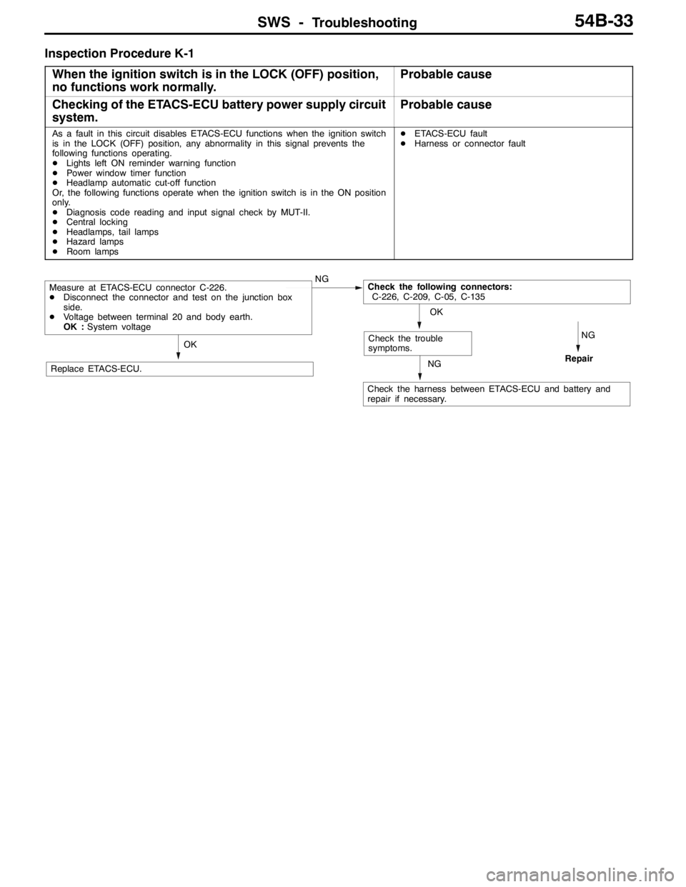 MITSUBISHI LANCER EVOLUTION 2007 Service Repair Manual SWS -Troubleshooting54B-33
Inspection Procedure K-1
When the ignition switch is in the LOCK (OFF) position,
no functions work normally.
Probable cause
Checking of the ETACS-ECU battery power supply ci MITSUBISHI LANCER EVOLUTION 2007 Service Repair Manual SWS -Troubleshooting54B-33
Inspection Procedure K-1
When the ignition switch is in the LOCK (OFF) position,
no functions work normally.
Probable cause
Checking of the ETACS-ECU battery power supply ci