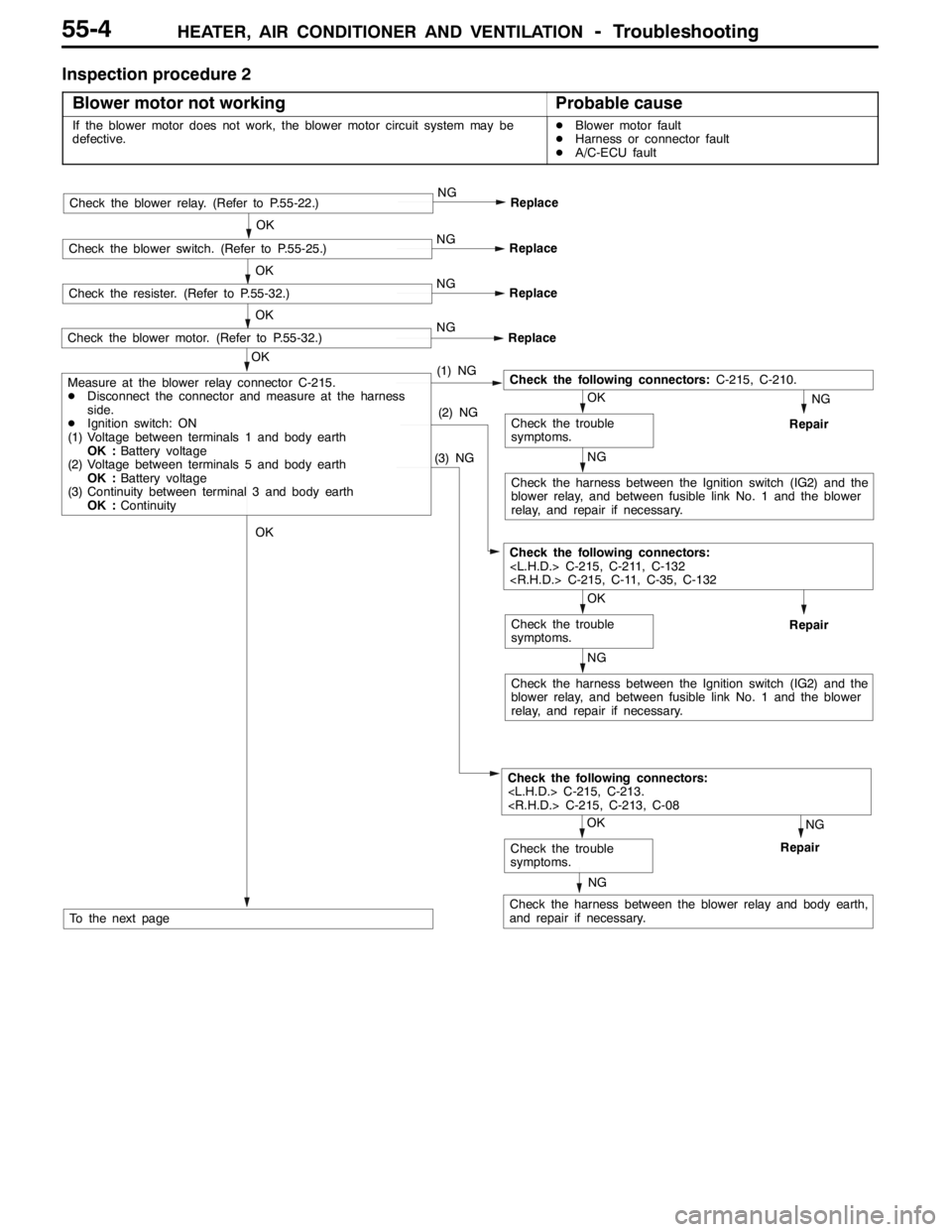MITSUBISHI LANCER EVOLUTION 2007 Service Repair Manual HEATER, AIR CONDITIONER AND VENTILATION-Troubleshooting55-4
Inspection procedure 2
Blower motor not working
Probable cause
If the blower motor does not work, the blower motor circuit system may be
def MITSUBISHI LANCER EVOLUTION 2007 Service Repair Manual HEATER, AIR CONDITIONER AND VENTILATION-Troubleshooting55-4
Inspection procedure 2
Blower motor not working
Probable cause
If the blower motor does not work, the blower motor circuit system may be
def